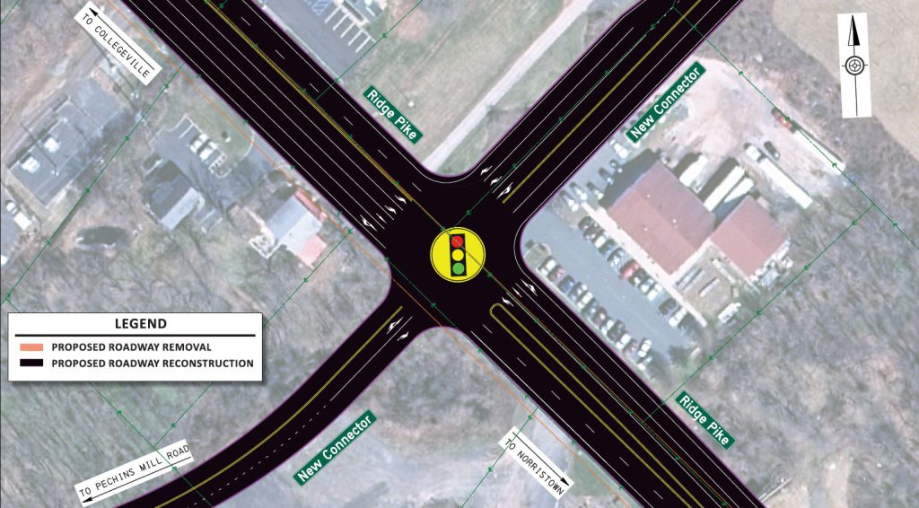 Proposed improvements - LP four way