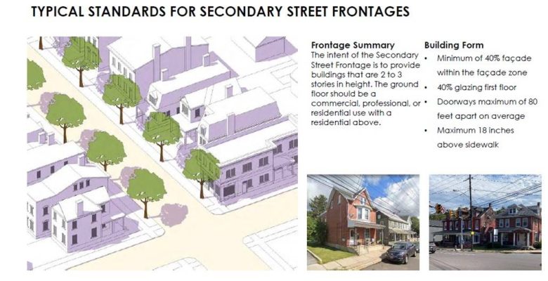 Main Street design principles Derck & Edson