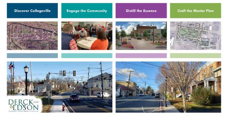 Collegeville Revitalization Notebook, April 2022