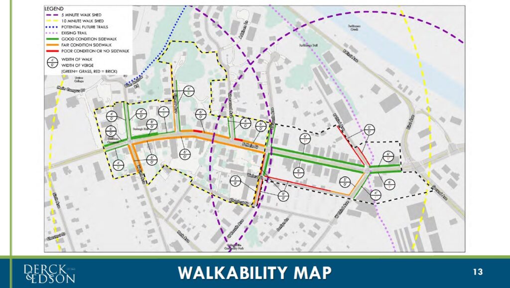 Collegeville Revitalization Notebook September 2023 Collegeville   Main Street Plan 2023 Walkability Map 1024x578 